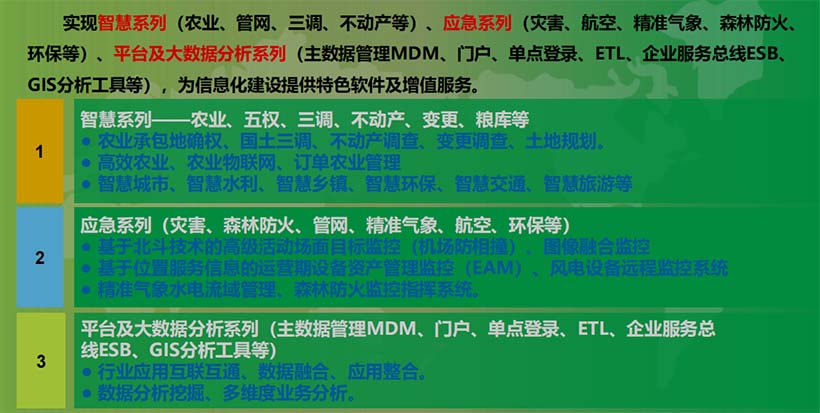 三大系列（智慧、應(yīng)急、平臺(tái)及大數(shù)據(jù)分析）覆蓋數(shù)字農(nóng)業(yè)解決方案